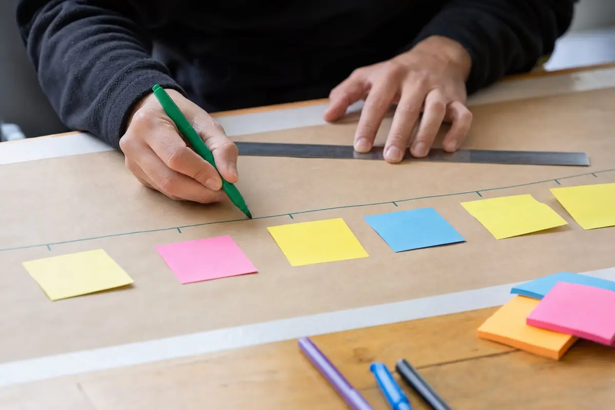 A hand draws a timeline with colored pens on kraft paper dotted with blank sticky notes